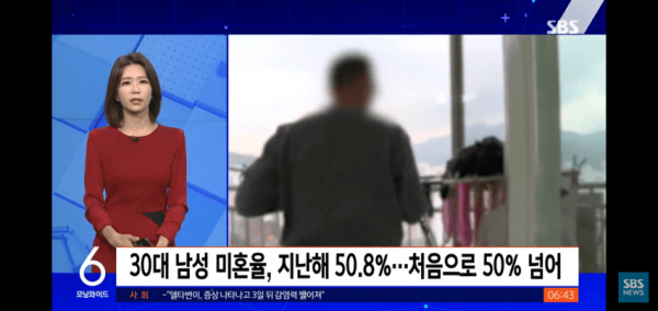 30대 이상 미혼남성 50% 돌파