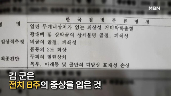 밤새 폭행하고 담뱃불로 지진 이유