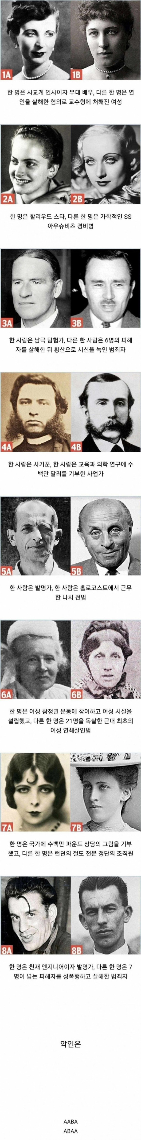 얼굴만으로 선인과 악인을 구분할 수 있을까?